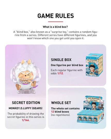 Pop Mart Labubu The Monsters x One Piece Series Blind Box