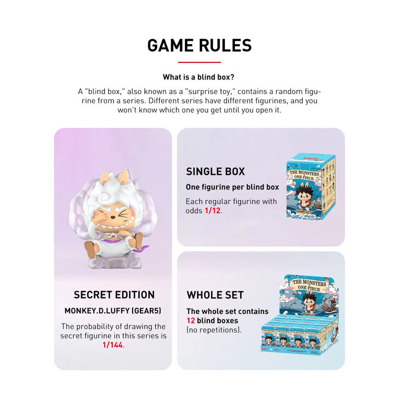 Pop Mart Labubu The Monsters x One Piece Series Blind Box