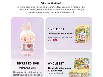 Pop Mart Labubu The Monsters Wacky Mart Series Cup Noodles Figure Blind Box