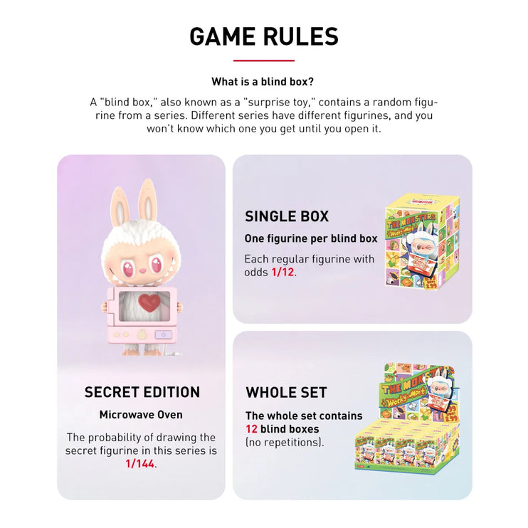 Pop Mart Labubu The Monsters Wacky Mart Series Cup Noodles Figure Blind Box